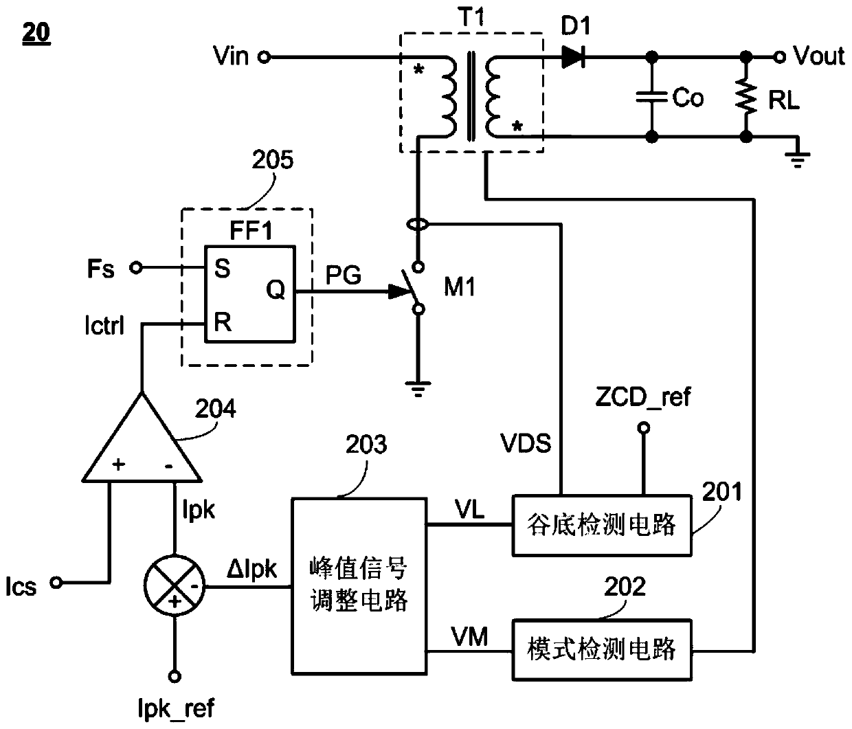 A quasi-resonant control switching circuit and method