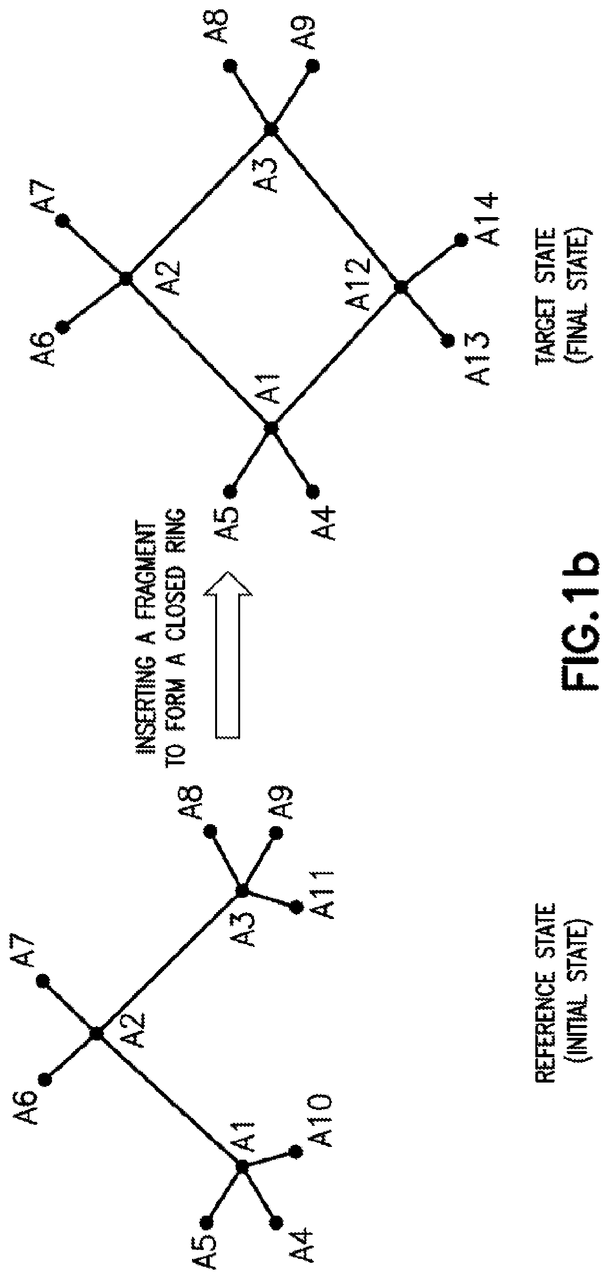 Rational drug design with computational free energy difference calculation using a modified bond stretch potential