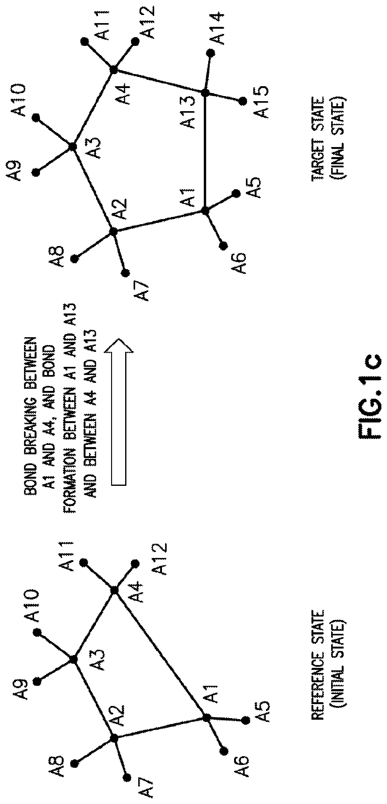 Rational drug design with computational free energy difference calculation using a modified bond stretch potential