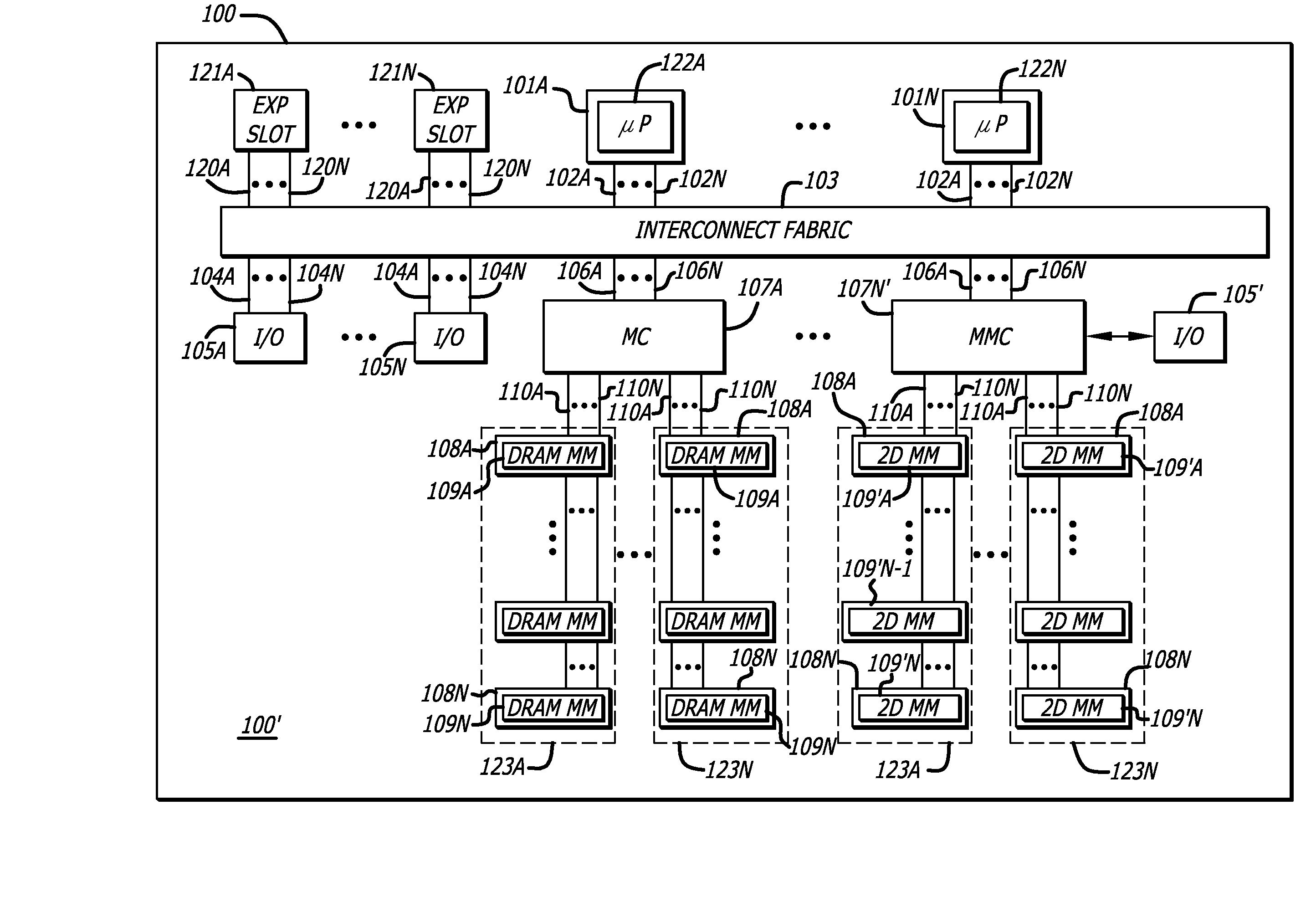 Memory modules for two-dimensional main memory