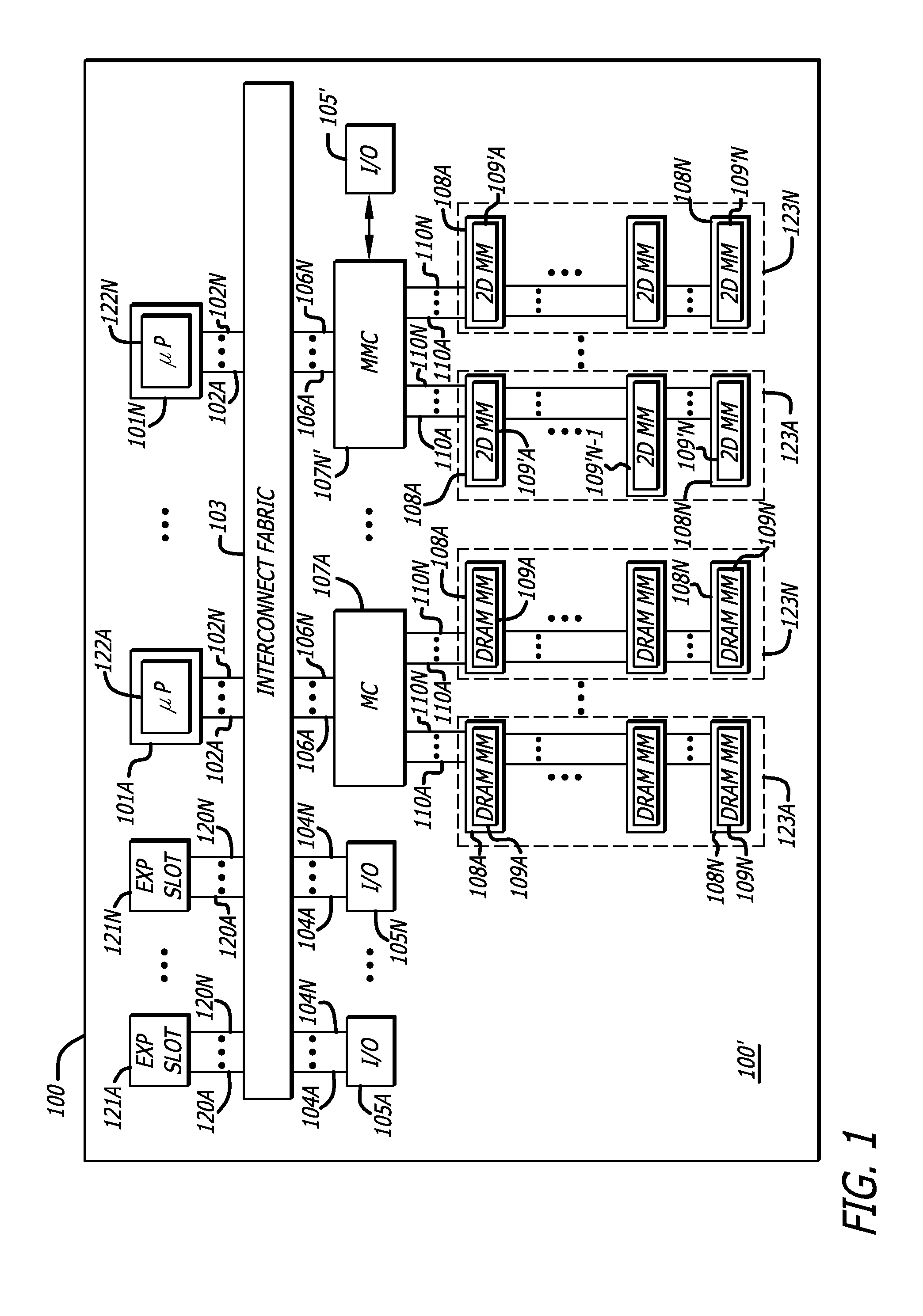 Memory modules for two-dimensional main memory