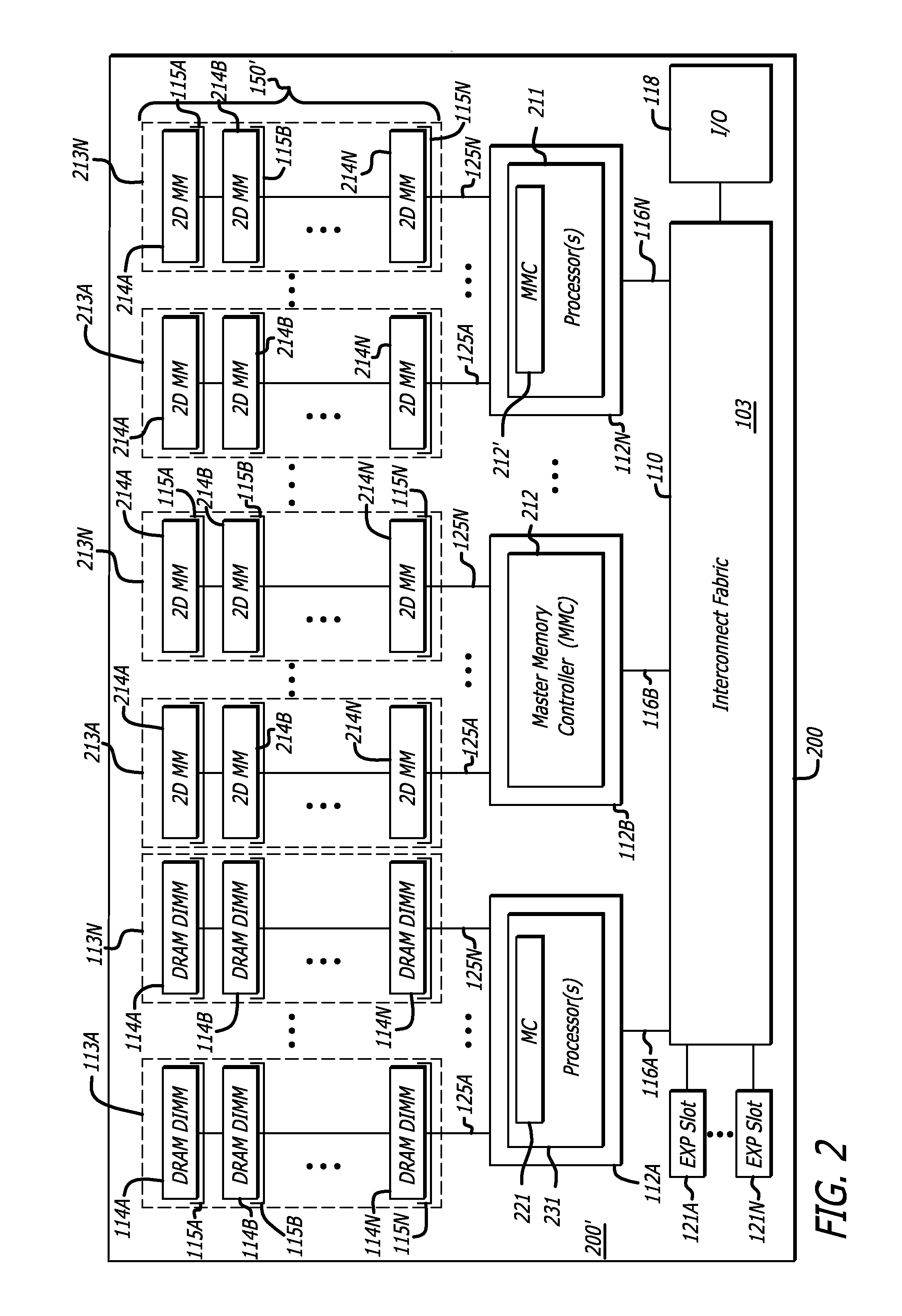 Memory modules for two-dimensional main memory