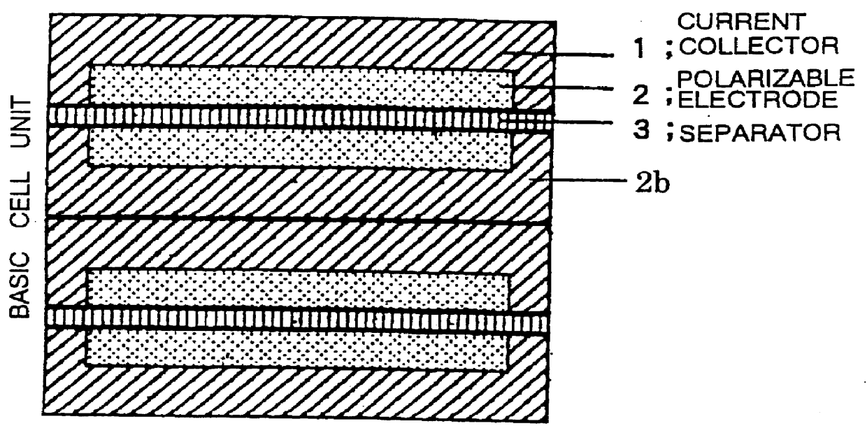 Electric double layer capacitor