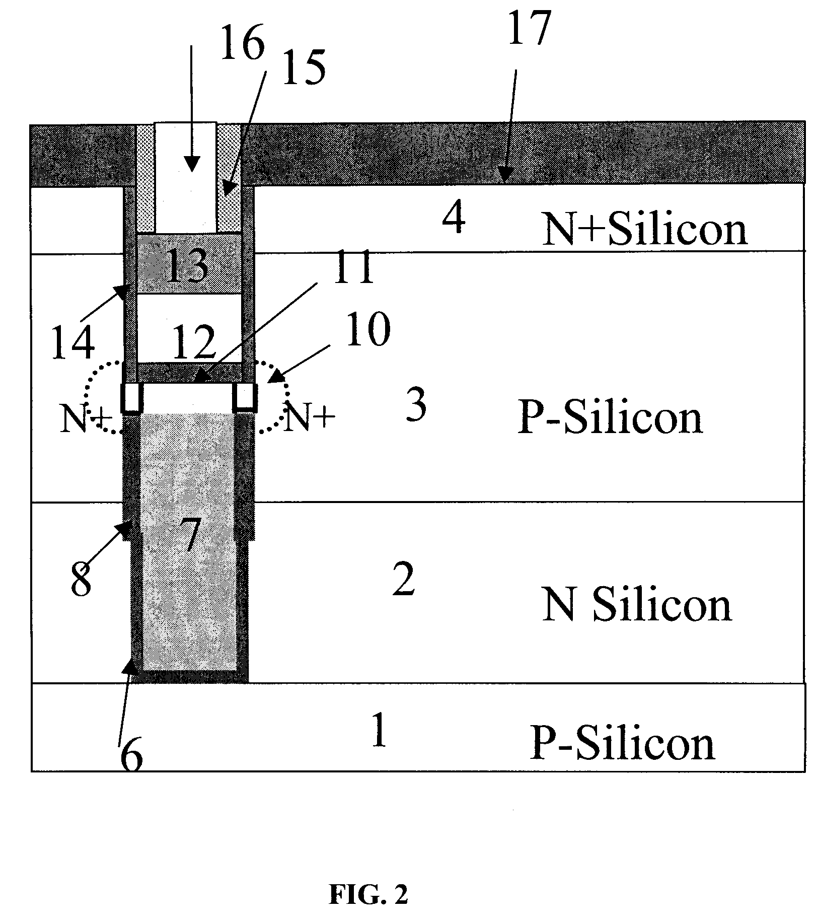 Method of forming a mosfet with dual work function materials