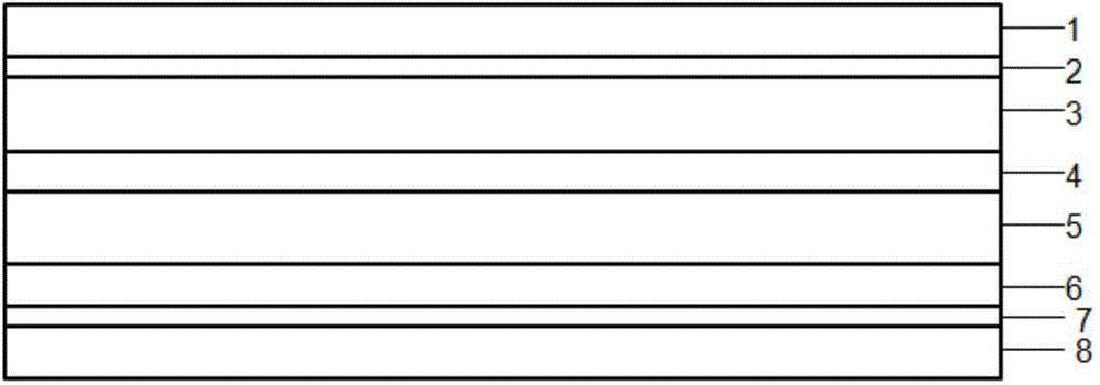 High temperature resisting and blue ray resisting protective film