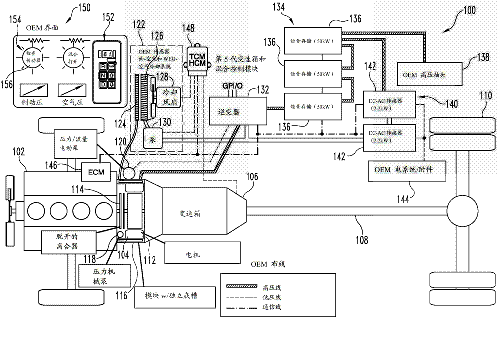 Scavenge pump oil level control system and method