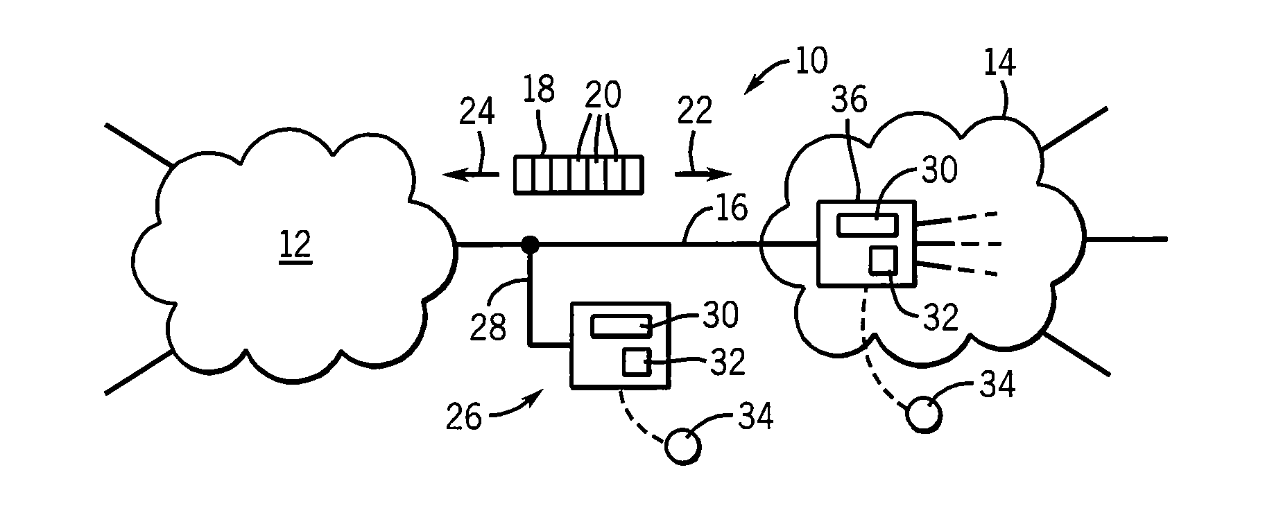 Method and apparatus for network anomaly detection