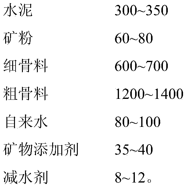 Production method of non-residual slurry non-autoclaved prestressed concrete pipe pile