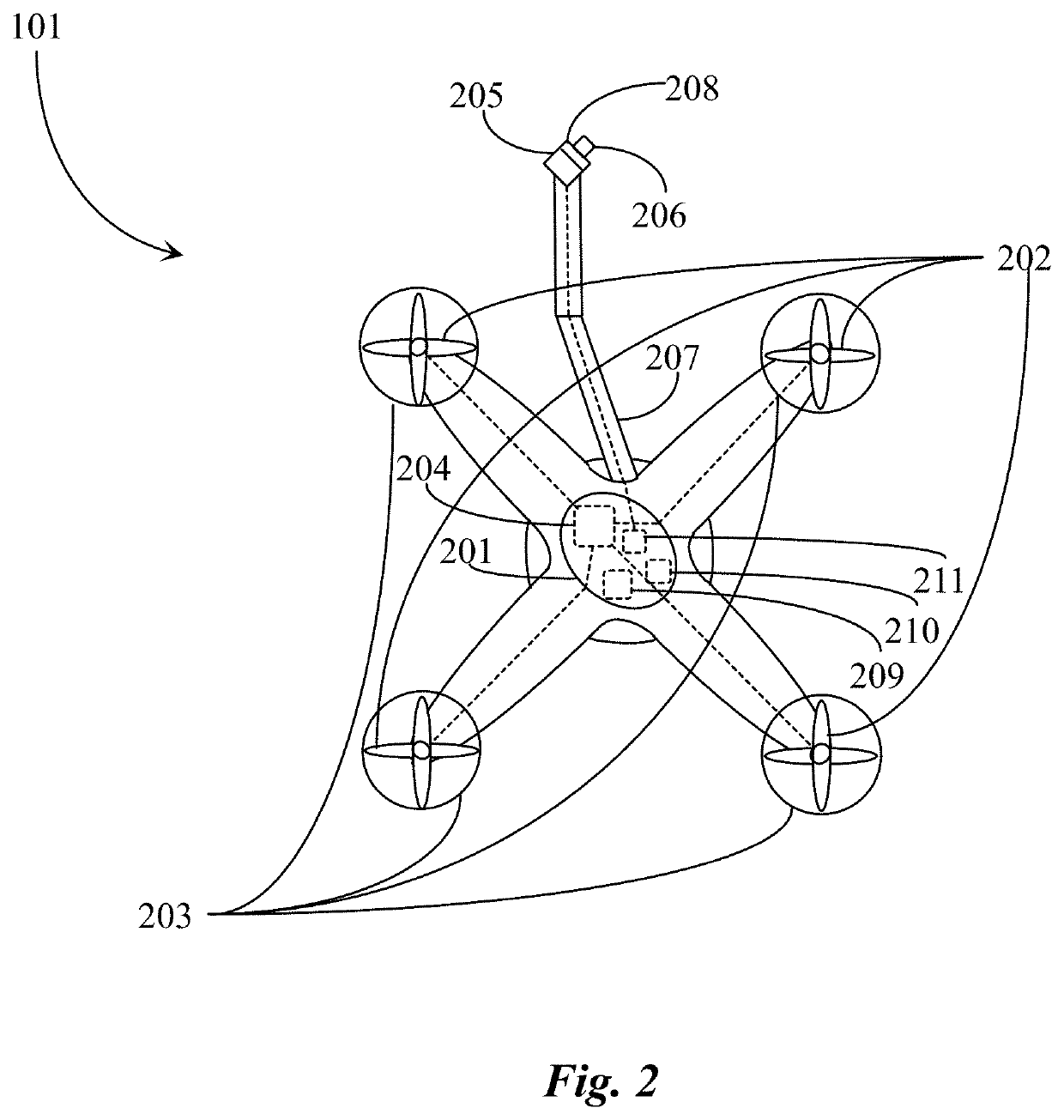 Method and Apparatus for Harvesting Produce