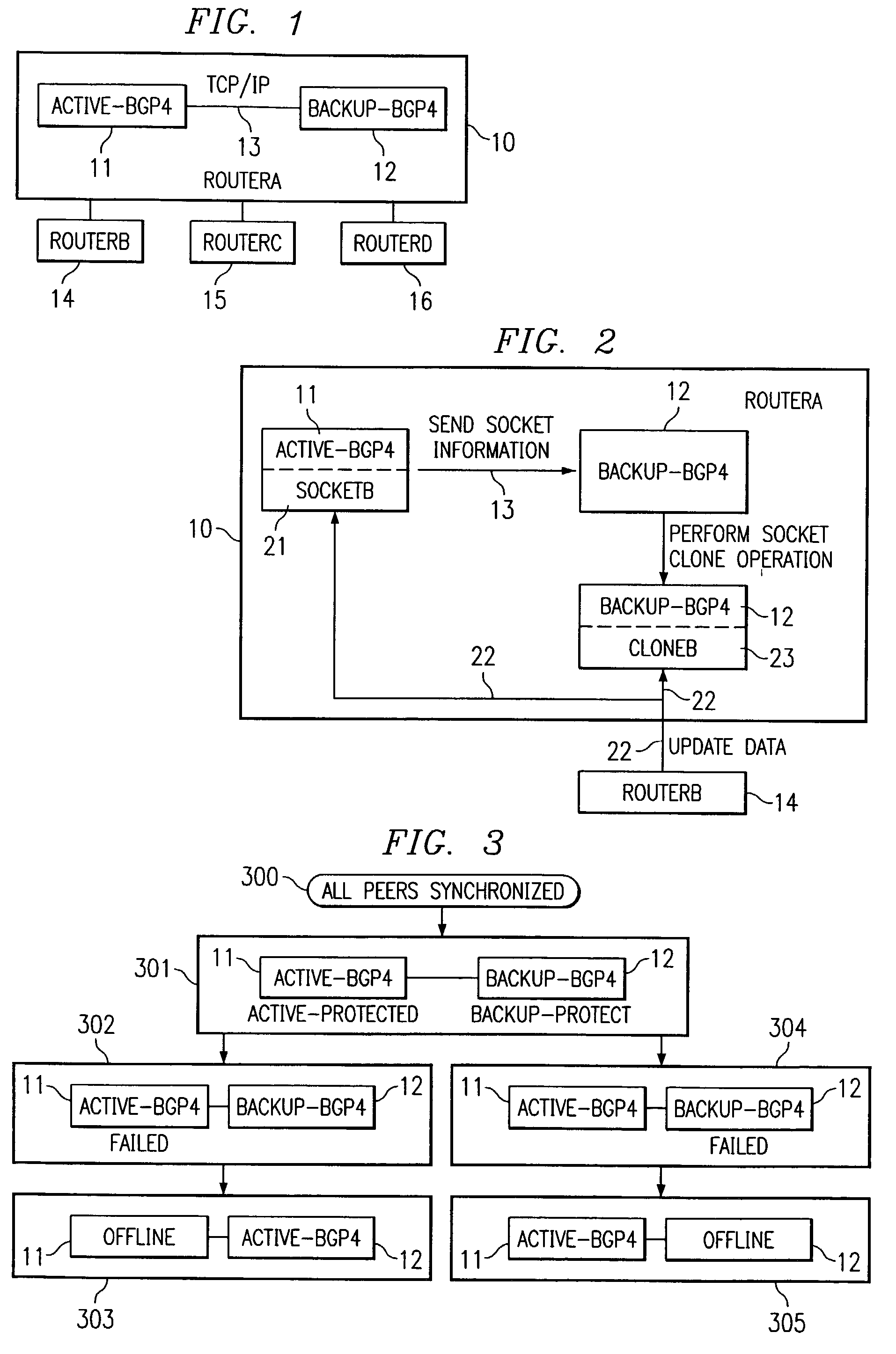 High available method for border gateway protocol version 4