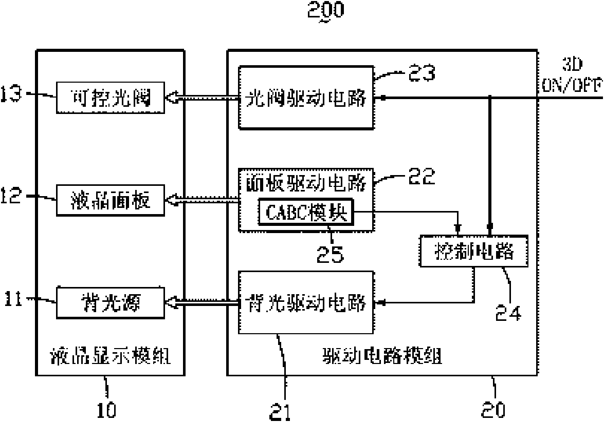 Liquid crystal display device