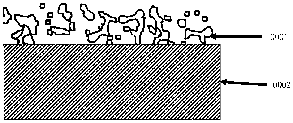 Porous surface structure, as well as connecting structure and preparing device of base