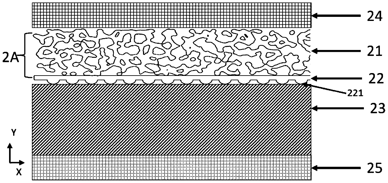 Porous surface structure, as well as connecting structure and preparing device of base