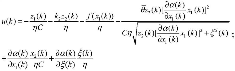 Robust control method and control system of direct-current buck converter and power converter