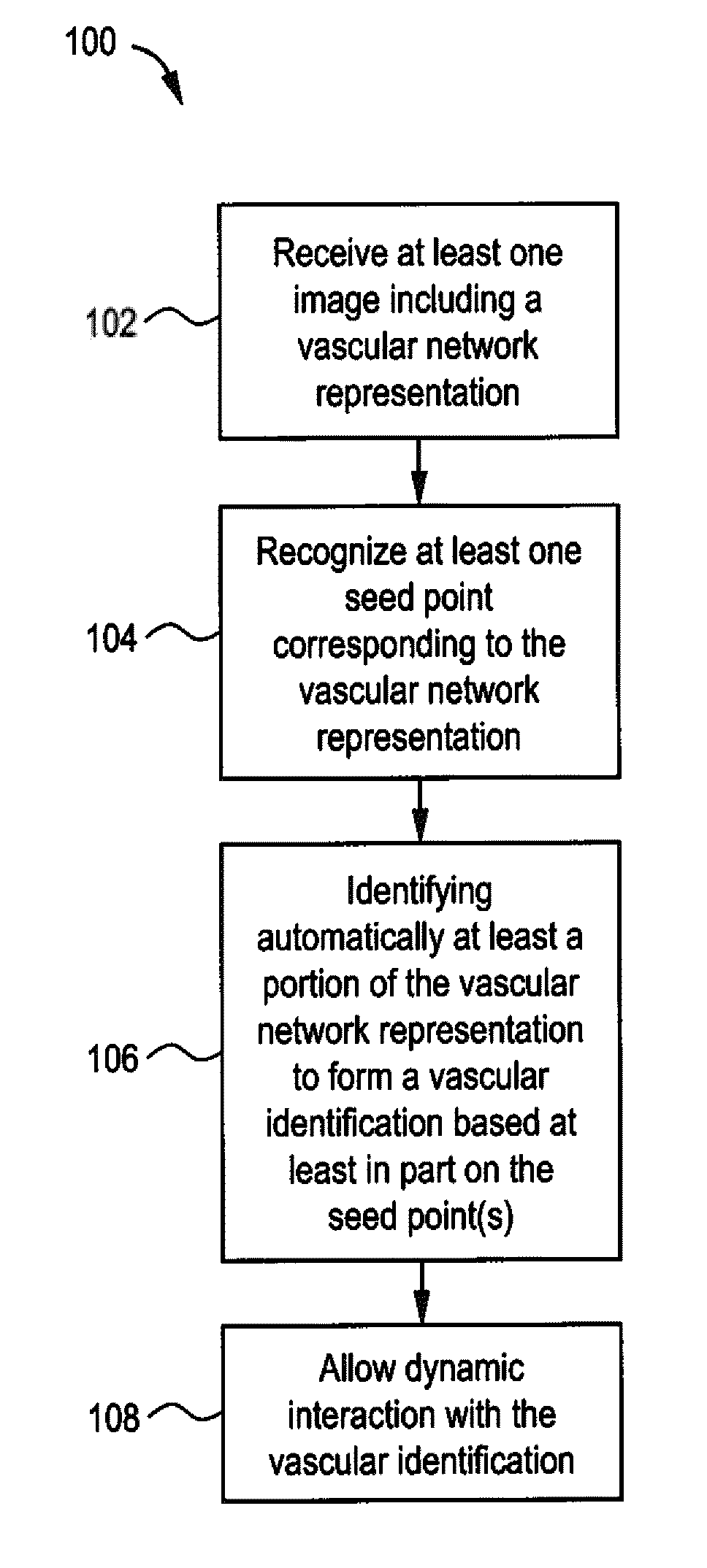 Iterative vascular reconstruction by realignment