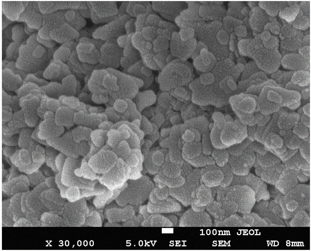 Visible light response type nanosheet bismuth oxychloride catalyst and preparation method thereof