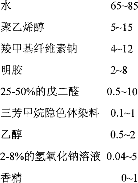 Adhesive with indicating function