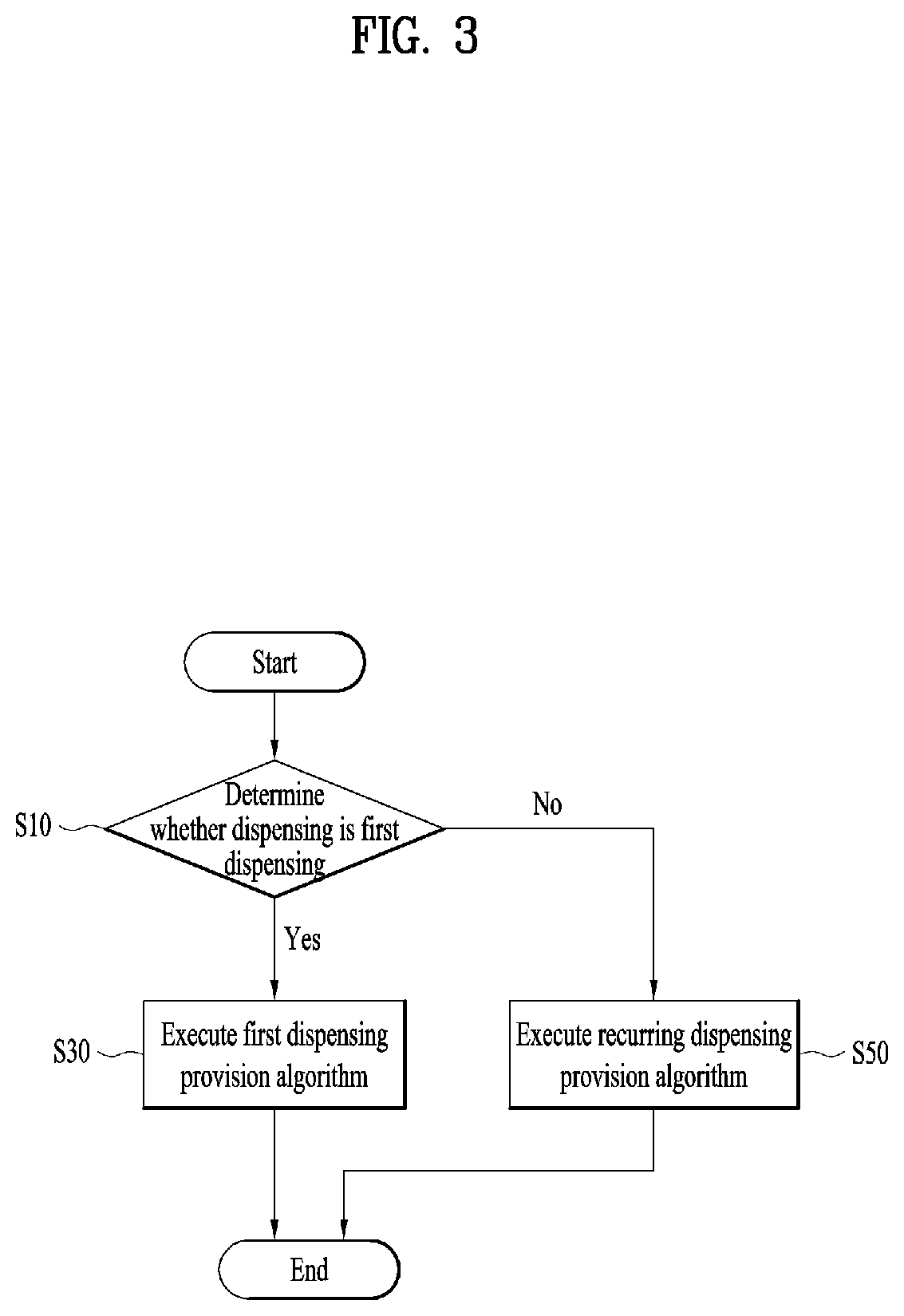 Hot-liquid supply device and method for controlling same