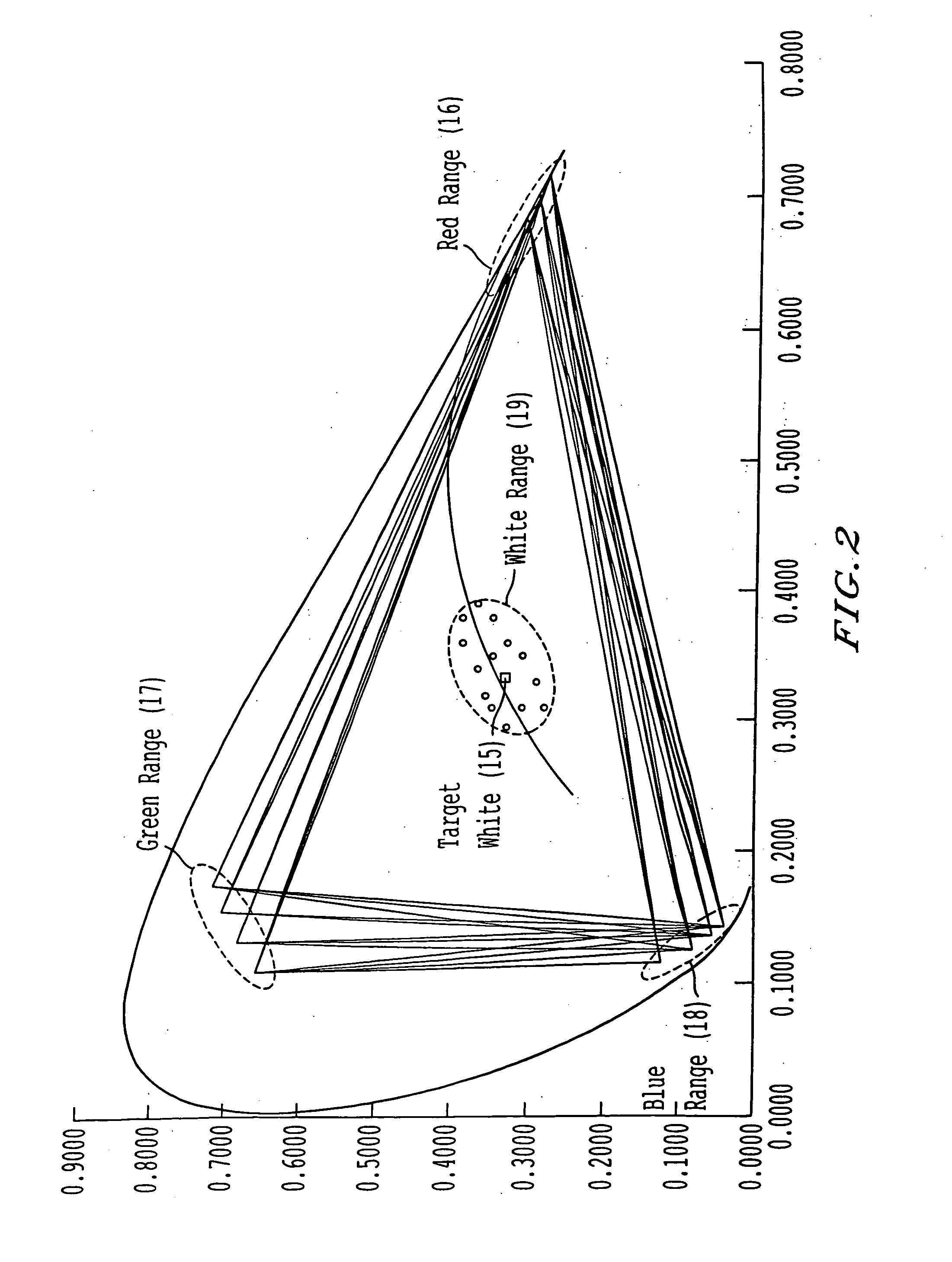 LED assembly with a communication protocol for LED light engines