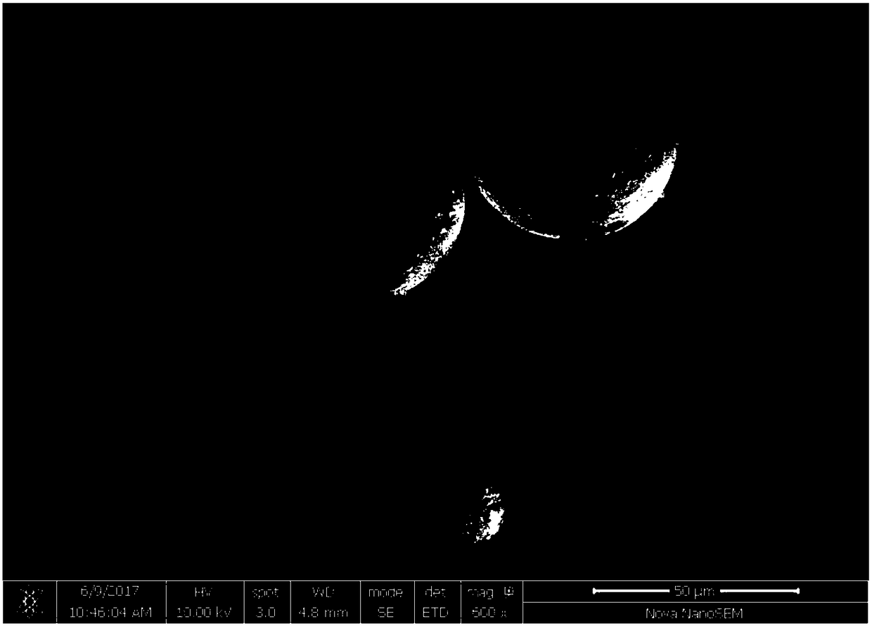 Preparation method of enhanced type self-temperature adjustment material based on n-decyl alcohol/lauric acid phase change microcapsule