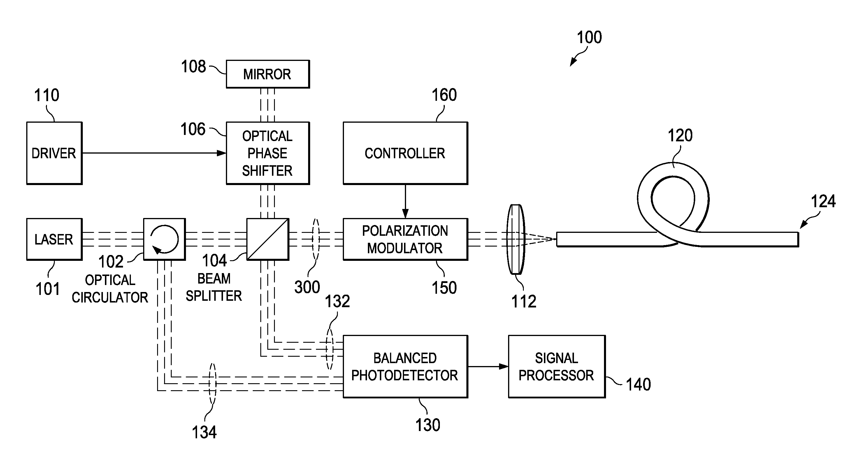 Method and apparatus for noise reduction in ultrasound detection