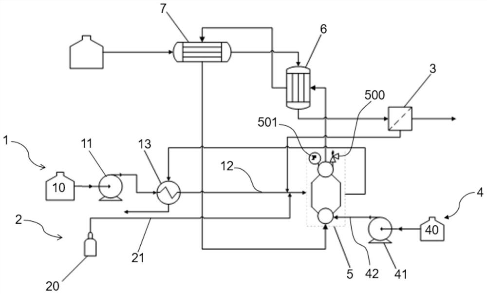 Heat supply system and method for hydrogen production by methanol reforming