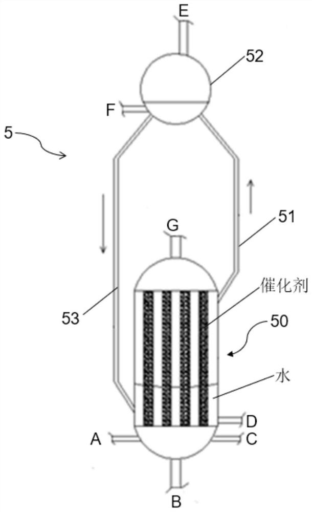 Heat supply system and method for hydrogen production by methanol reforming