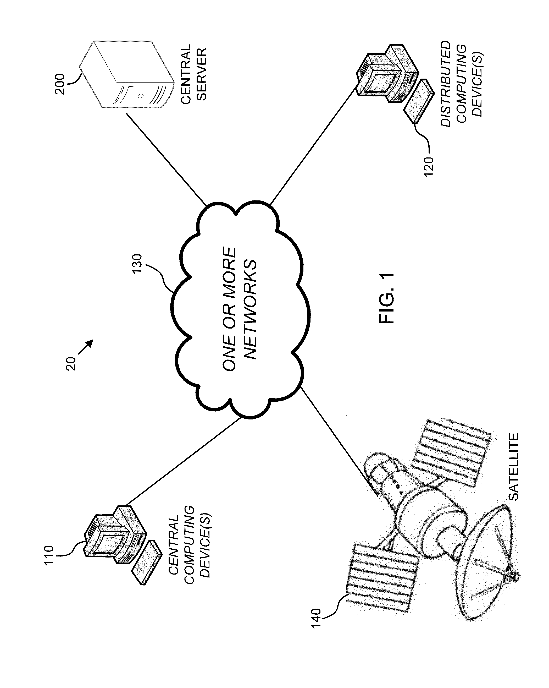 Robust integrated precision high-speed satellite attitude determination and control system (ADCS)