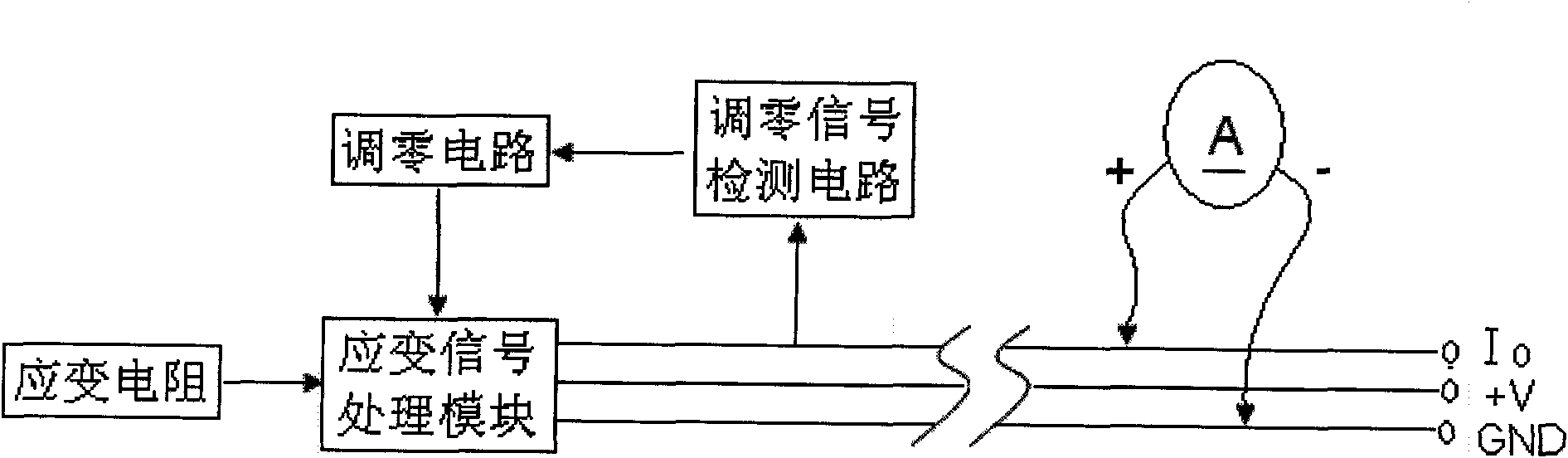 Remote zero setting circuit and method for resistance-type strain measurement