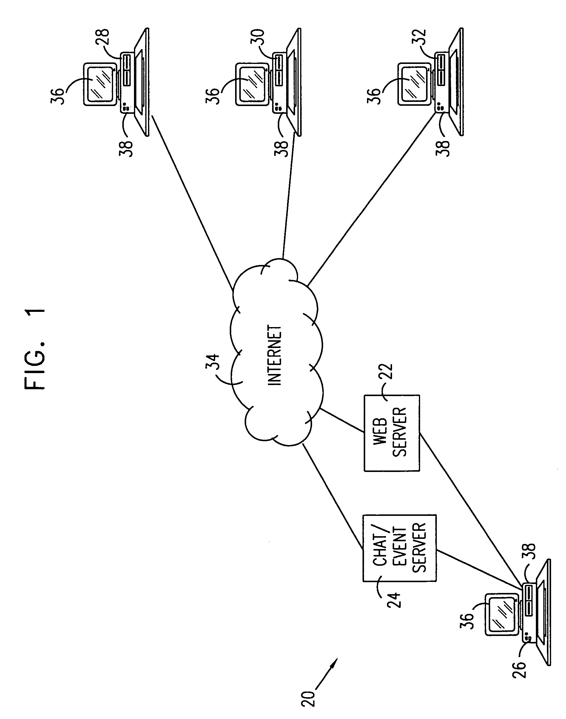 Real-time monitoring of web activities