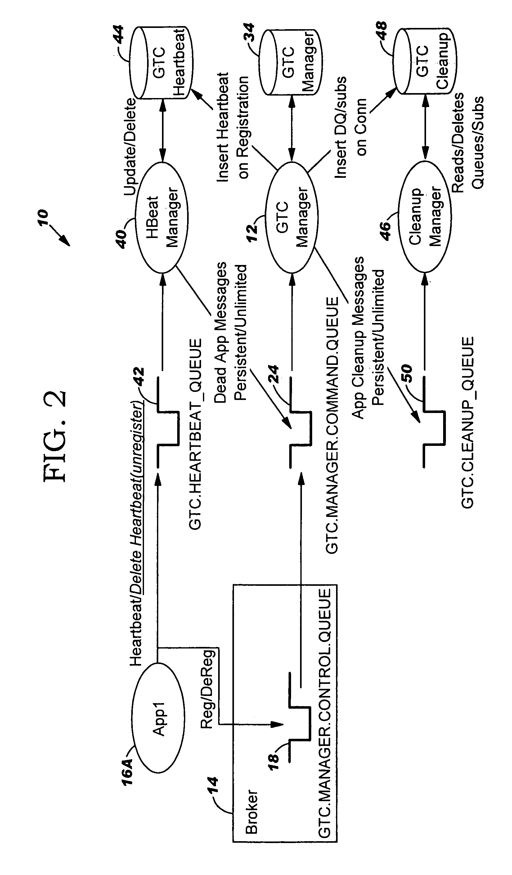 Connection manager, method, system and program product for centrally managing computer applications