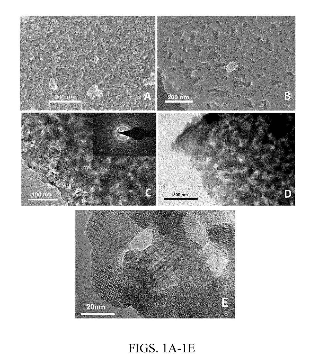 Nanoporous titanium niobium oxide and titanium tantalum oxide compositions and their use in anodes of lithium ion batteries