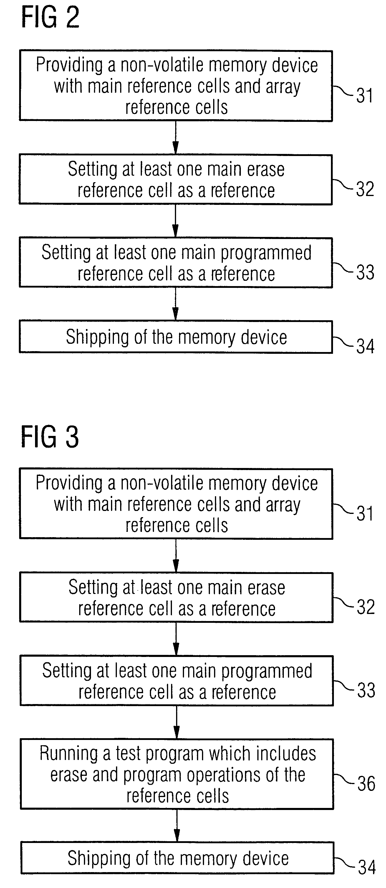 Reference scheme for a non-volatile semiconductor memory device