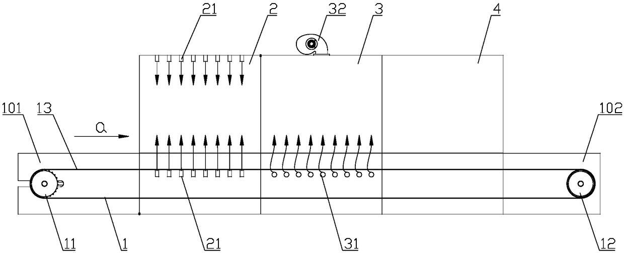 Method and device for stress elimination of paper plastic products