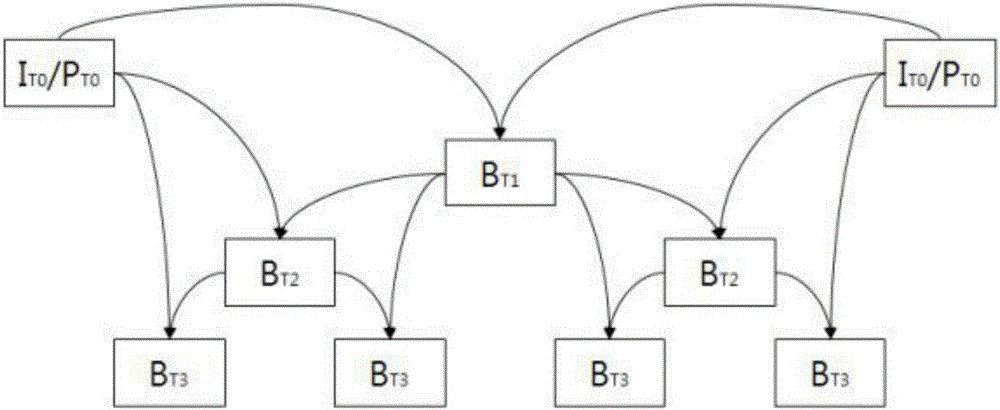 Multilevel multitask parallel decoding algorithm on multicore processor platform