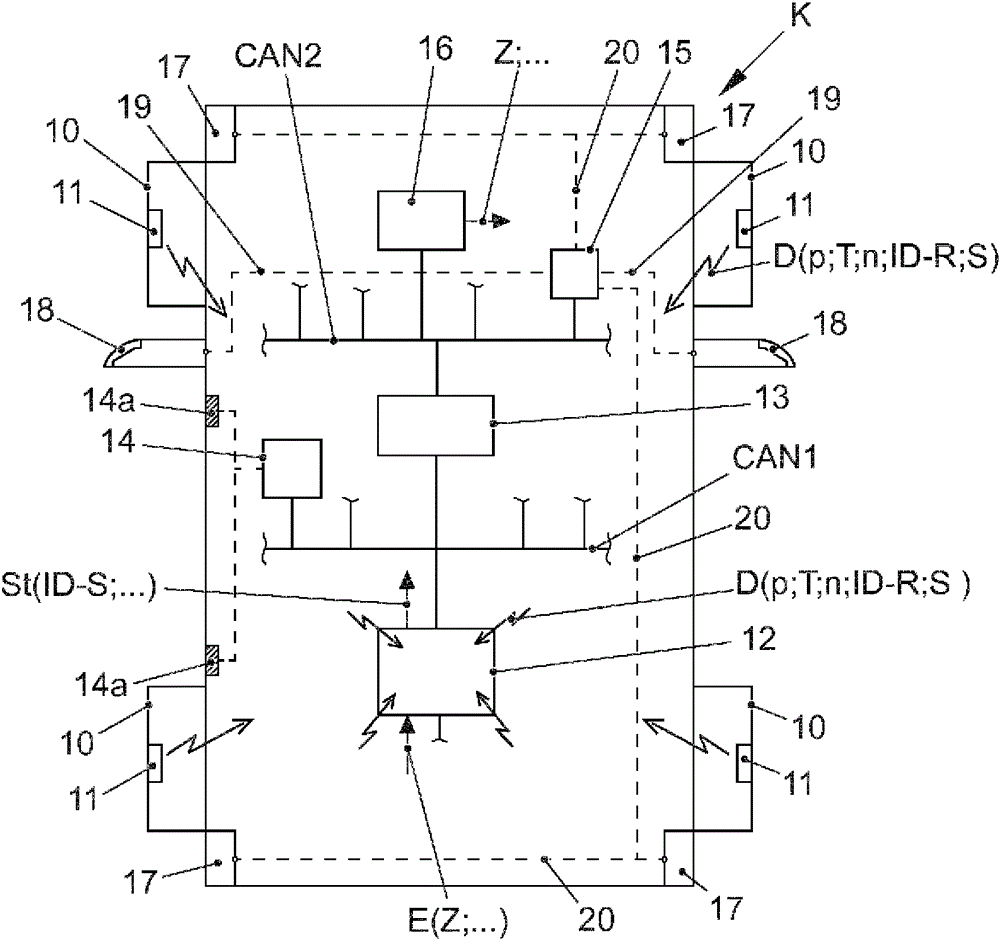 Method for monitoring an air pressure in at least one tyre of a motor vehicle