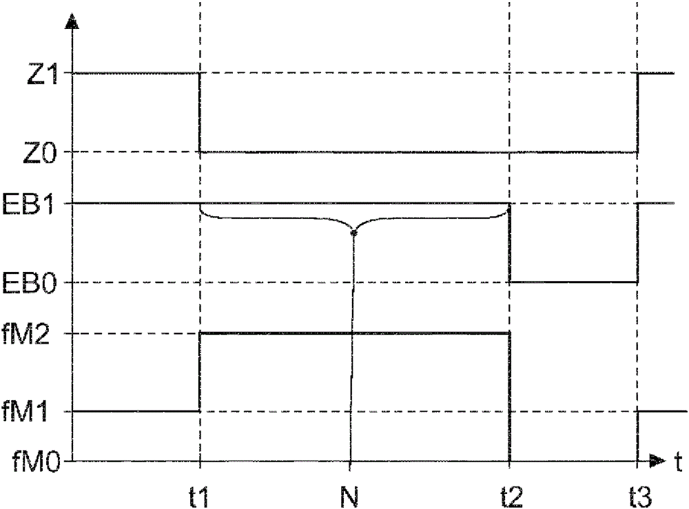 Method for monitoring an air pressure in at least one tyre of a motor vehicle