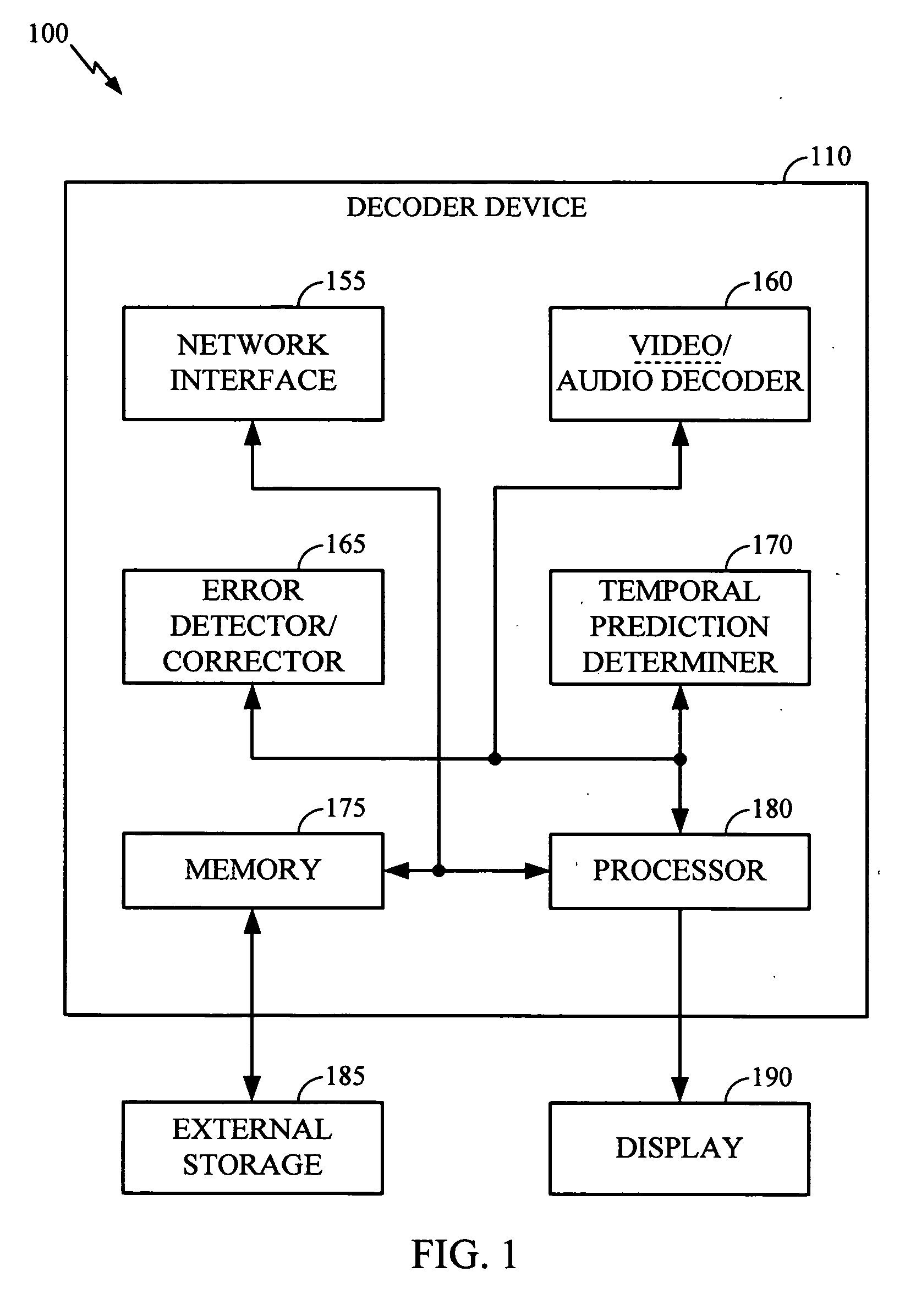 Temporal error concealment for bi-directinally predicted frames