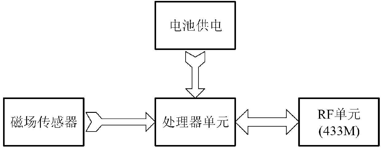 Monitoring and protecting device and system and method of electrical load