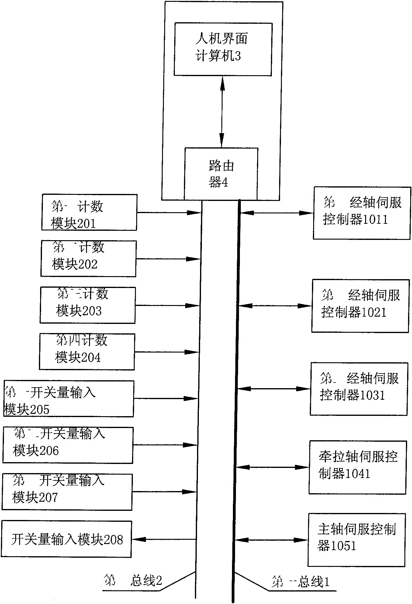 Real time dual bus control method for warp knitting machine