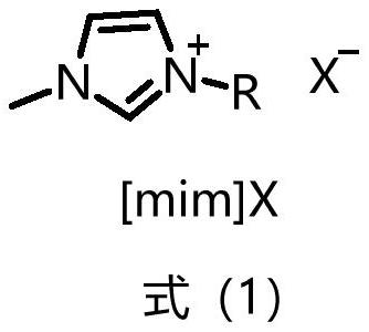 Preparation method of bromoacetonitrile