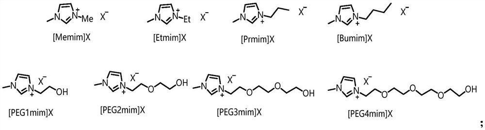 Preparation method of bromoacetonitrile