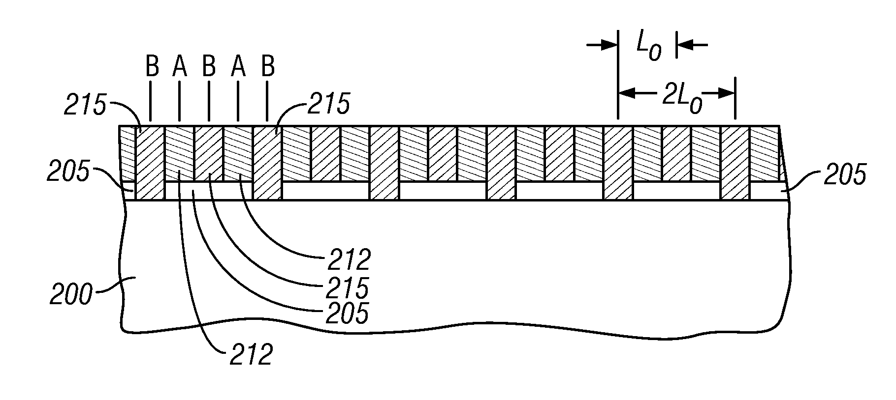 Method using block copolymers for making a master mold with high bit-aspect-ratio for nanoimprinting patterned magnetic recording disks