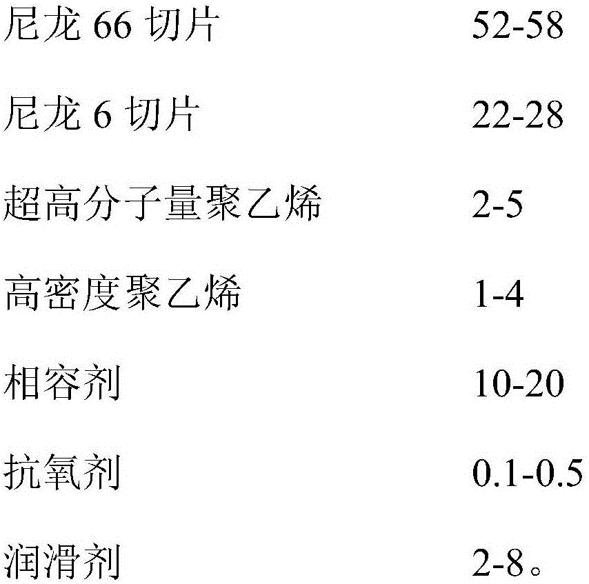 Textile material and preparation method thereof