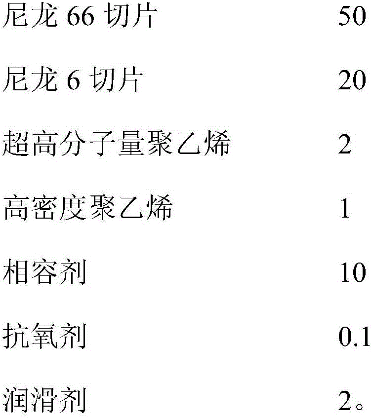 Textile material and preparation method thereof