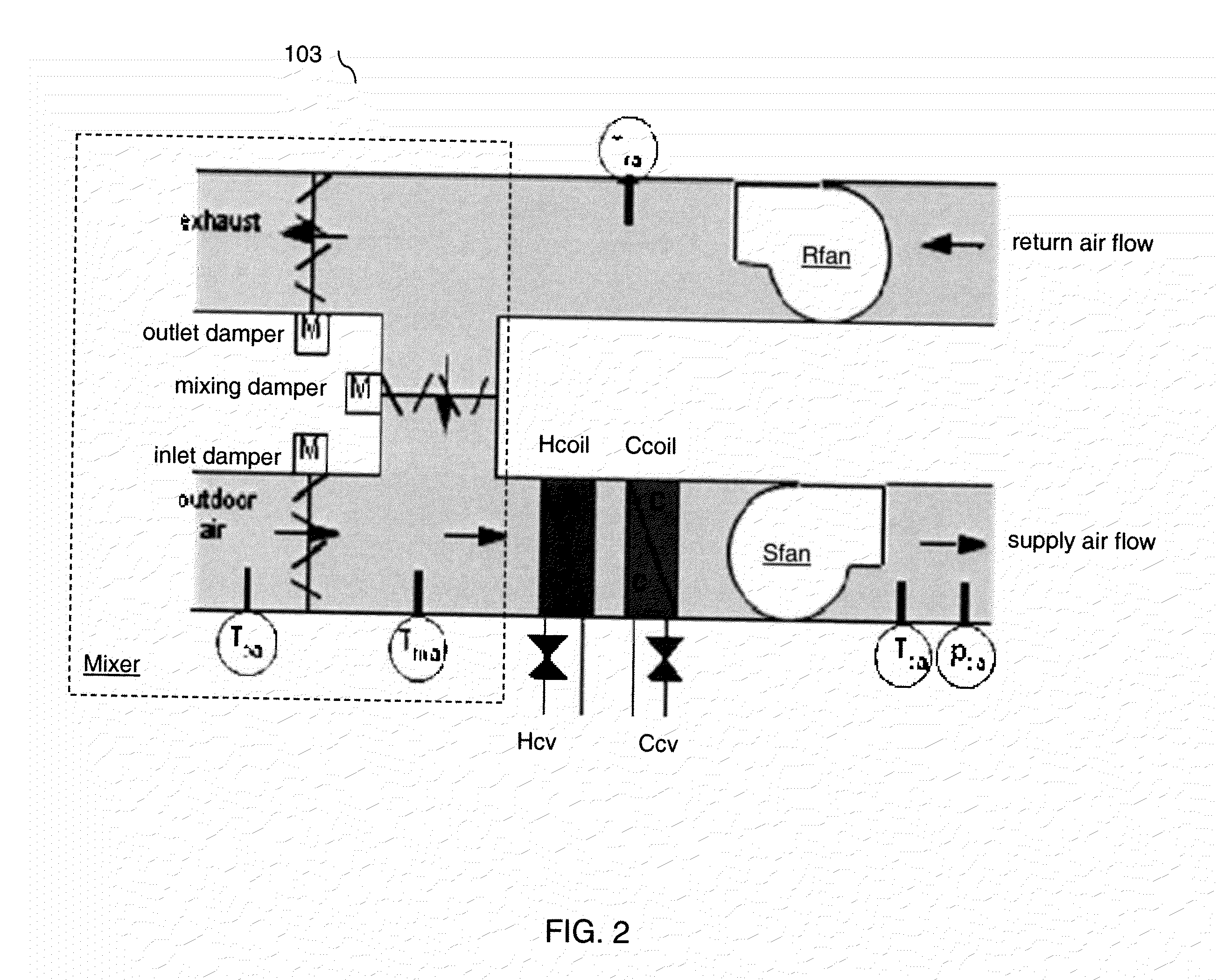 Heat Flow Model for Building Fault Detection and Diagnosis