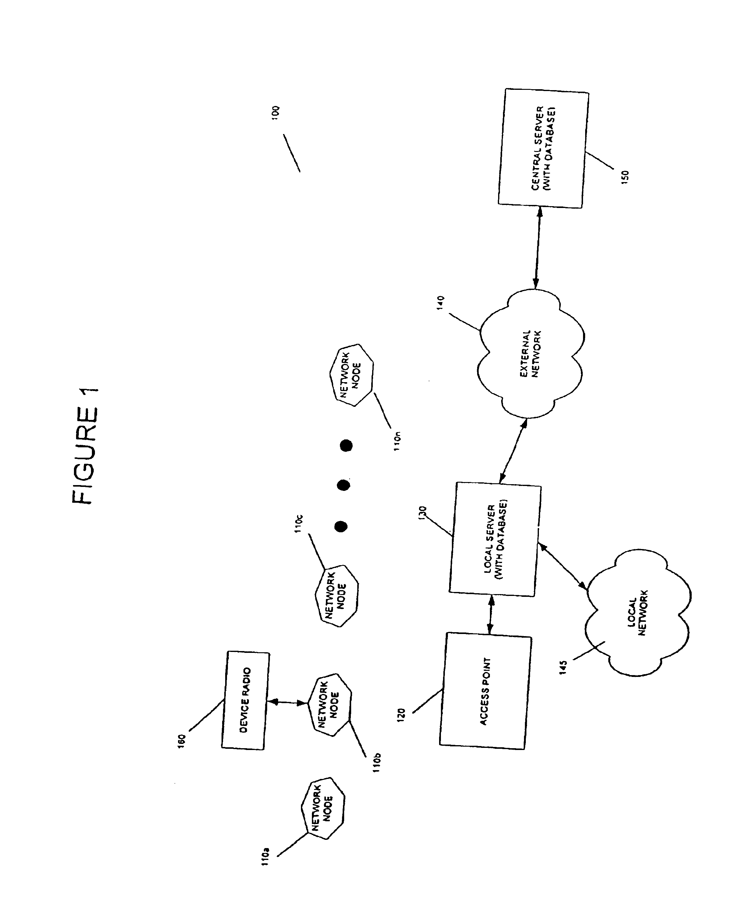 Timely organized ad hoc network and protocol for timely organized ad hoc network