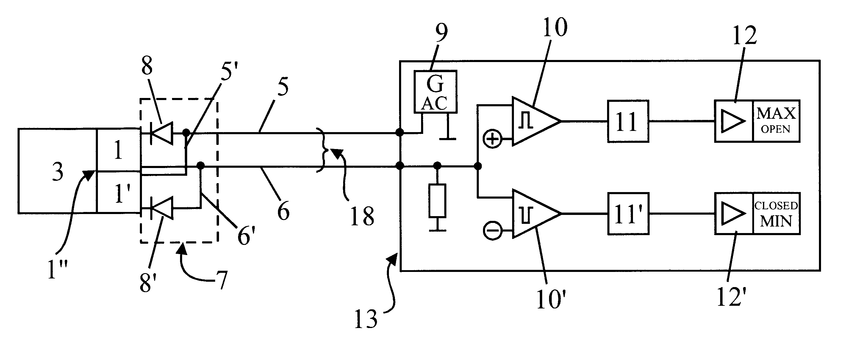 Sensor and evaluation system, in particular for double sensors for determining positions and limit values