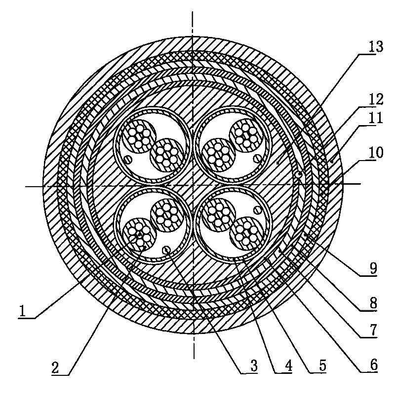 Low-smoke halogen-free light intrinsically-safe instrument flexible cable for ocean engineering