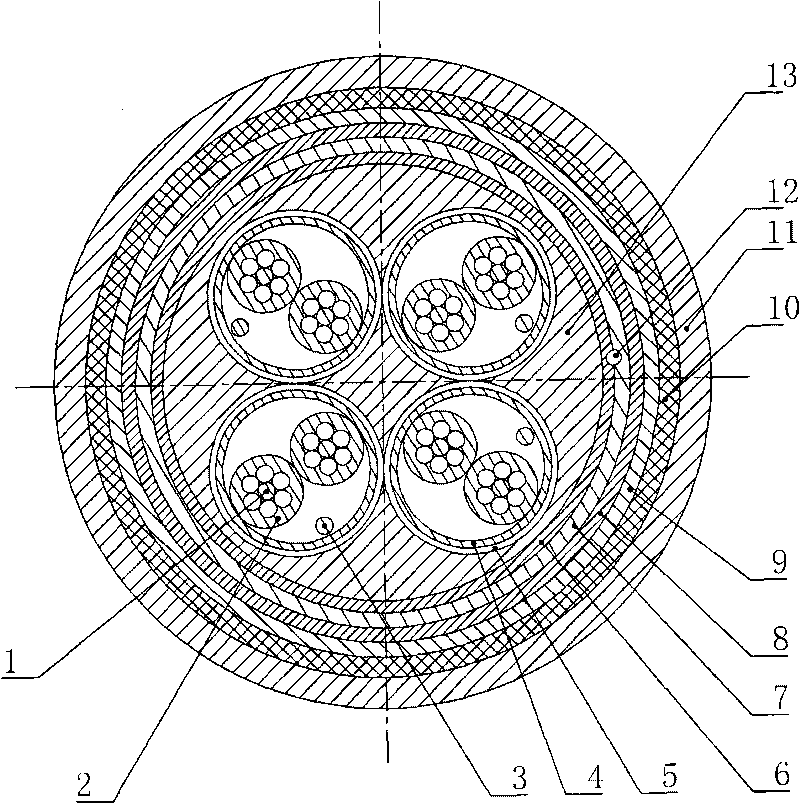 Low-smoke halogen-free light intrinsically-safe instrument flexible cable for ocean engineering